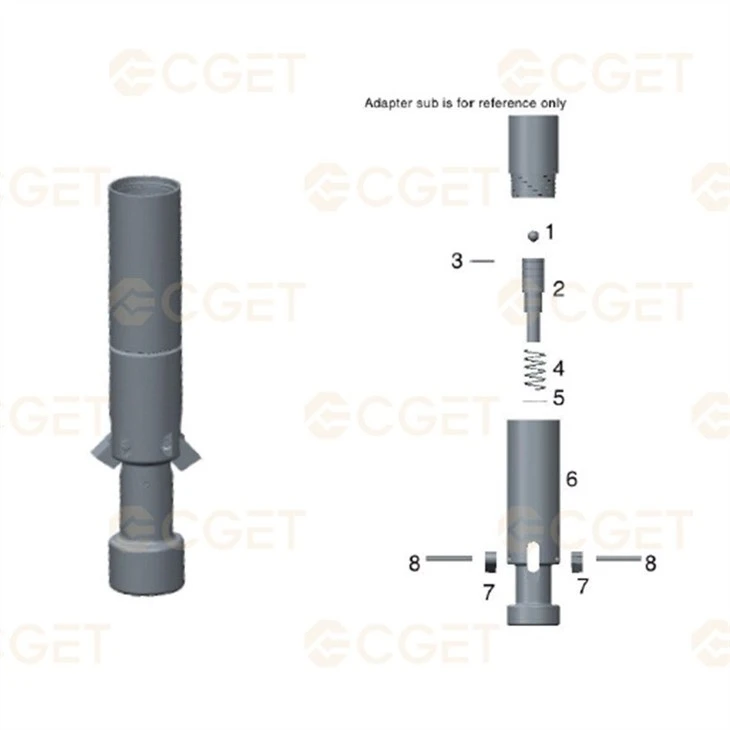 Casing Cutters